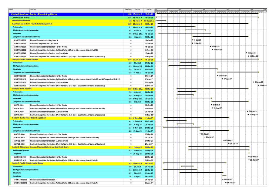 A screenshot of a computer
AI-generated content may be incorrect.